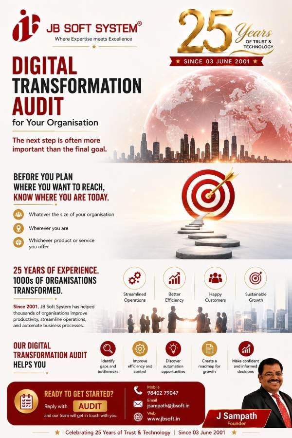 Digital Transformation Audit for Your Organisation